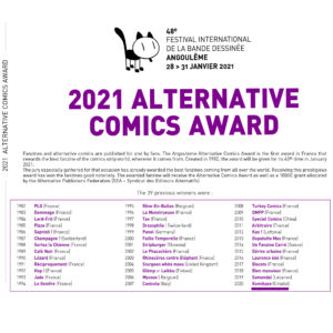 komikaze žiri_nagrada za alternativni strip_angouleme 2021