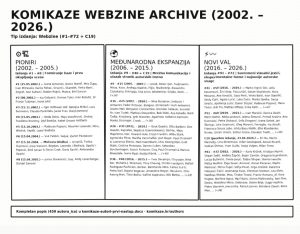 KOMIKAZELAND WEB ARCHIVE / FIRST APPEREANCE